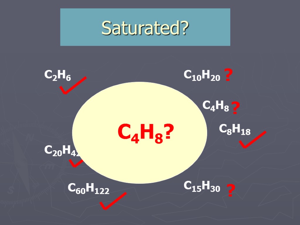 Saturated? C2H6 C4H10 C20H42 C10H20 C15H30 C8H18 C7H14 C60H122 C11H22 ? ? ? ?